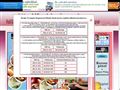 http://foodshophu.uw.hu ismertető oldala